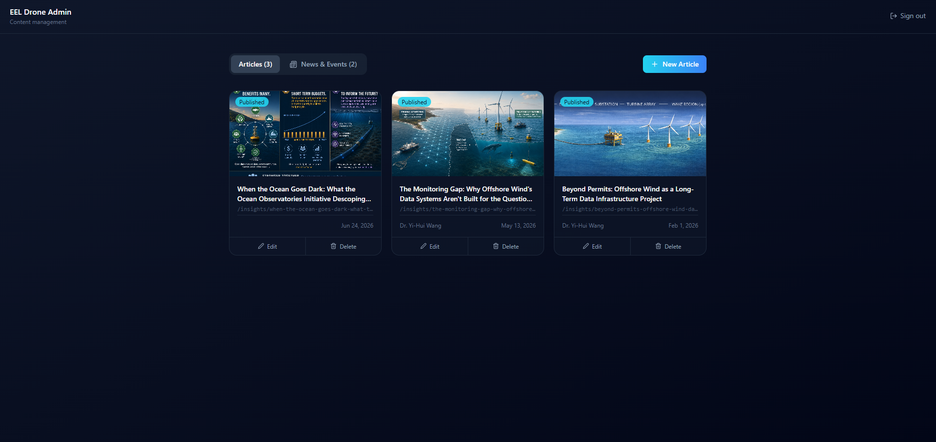 EelDrone blog editor and newsletter workflow