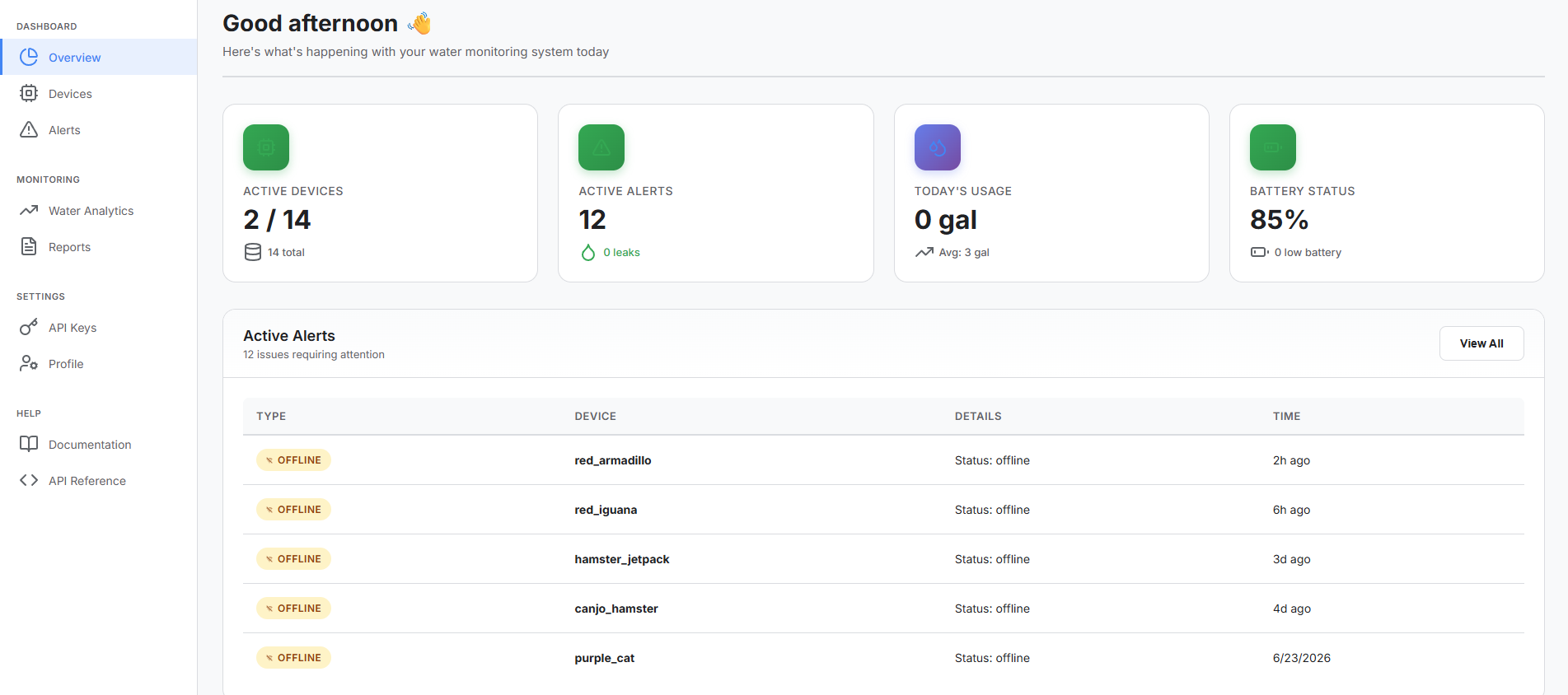 LeakSense API